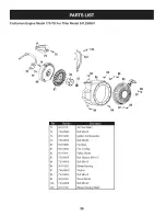 Preview for 38 page of Craftsman 247.299301 Operator'S Manual