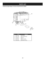 Preview for 40 page of Craftsman 247.299301 Operator'S Manual