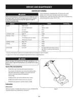 Предварительный просмотр 13 страницы Craftsman 247.37000.1 Operator'S Manual