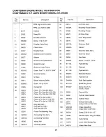 Preview for 25 page of Craftsman 247.37033 Owner'S Manual