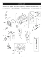 Preview for 22 page of Craftsman 247.37037 Operator'S Manual