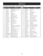 Предварительный просмотр 25 страницы Craftsman 247.37108 Operator'S Manual