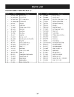 Предварительный просмотр 23 страницы Craftsman 247.37117 Operator'S Manual