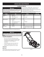 Предварительный просмотр 14 страницы Craftsman 247.377440 Operator'S Manual