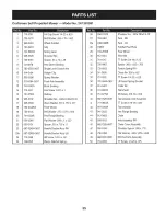 Preview for 25 page of Craftsman 247.381091 Operator'S Manual