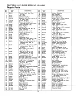 Предварительный просмотр 18 страницы Craftsman 247.384260 Owner'S Manual