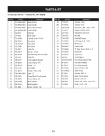 Preview for 23 page of Craftsman 247.38909 Operator'S Manual