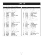 Предварительный просмотр 23 страницы Craftsman 247.38911 Operator'S Manual