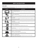 Preview for 6 page of Craftsman 247.77013.0 Operator'S Manual