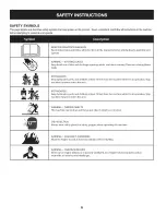 Preview for 6 page of Craftsman 247.770131 Operator'S Manual