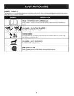 Preview for 6 page of Craftsman 247.772460 Operator'S Manual