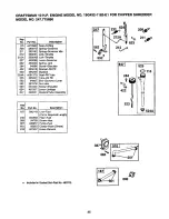 Предварительный просмотр 25 страницы Craftsman 247.775890 Owner'S Manual