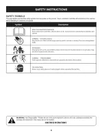 Preview for 6 page of Craftsman 247.77605 Operator'S Manual