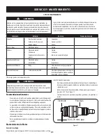 Preview for 31 page of Craftsman 247.776150 Operator'S Manual