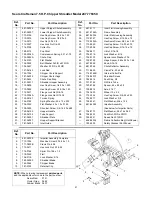 Предварительный просмотр 21 страницы Craftsman 247.77635 Operator'S Manual