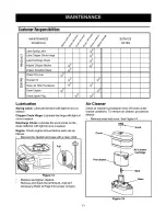 Предварительный просмотр 13 страницы Craftsman 247.776350 Operator'S Manual