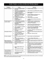 Предварительный просмотр 45 страницы Craftsman 247.776350 Operator'S Manual