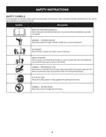 Preview for 6 page of Craftsman 247.776411 Operator'S Manual