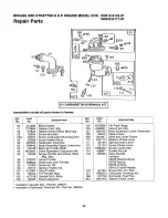 Предварительный просмотр 22 страницы Craftsman 247.795860 Owner'S Manual