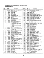 Предварительный просмотр 19 страницы Craftsman 247.795940 Owner'S Manual