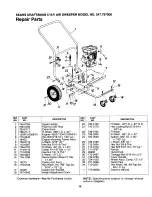 Preview for 15 page of Craftsman 247.797900 Owner'S Manual