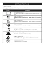 Preview for 6 page of Craftsman 247.881700 Operator'S Manual