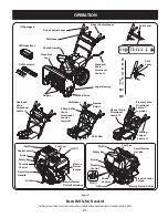 Preview for 21 page of Craftsman 247.88172 series Operator'S Manual