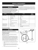 Предварительный просмотр 60 страницы Craftsman 247.881721 Operator'S Manual