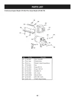 Preview for 42 page of Craftsman 247.881730 Operator'S Manual