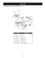 Preview for 33 page of Craftsman 247.881731 Operator'S Manual