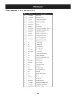 Предварительный просмотр 39 страницы Craftsman 247.881731 Operator'S Manual