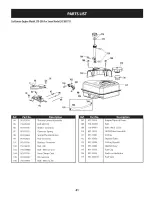 Предварительный просмотр 41 страницы Craftsman 247.881731 Operator'S Manual