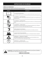 Preview for 33 page of Craftsman 247.881732 Operator'S Manual