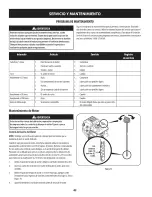 Preview for 42 page of Craftsman 247.881732 Operator'S Manual