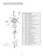 Предварительный просмотр 33 страницы Craftsman 247.88190 Operator'S Manual