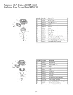 Предварительный просмотр 34 страницы Craftsman 247.88190 Operator'S Manual