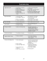 Предварительный просмотр 18 страницы Craftsman 247.88255 Operator'S Manual