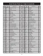 Предварительный просмотр 24 страницы Craftsman 247.88255 Operator'S Manual