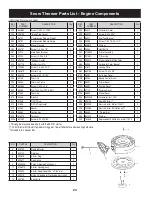 Предварительный просмотр 25 страницы Craftsman 247.88255 Operator'S Manual