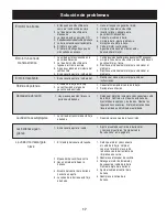 Предварительный просмотр 44 страницы Craftsman 247.88255 Operator'S Manual