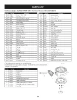 Предварительный просмотр 34 страницы Craftsman 247.883550 Operator'S Manual