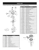 Предварительный просмотр 35 страницы Craftsman 247.883550 Operator'S Manual