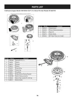 Preview for 36 page of Craftsman 247.883700 Operator'S Manual