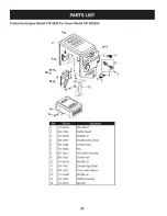 Предварительный просмотр 32 страницы Craftsman 247.883950 Operator'S Manual