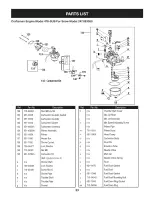 Предварительный просмотр 33 страницы Craftsman 247.883950 Operator'S Manual