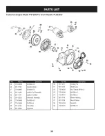 Предварительный просмотр 38 страницы Craftsman 247.883950 Operator'S Manual