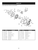 Предварительный просмотр 42 страницы Craftsman 247.883951 Operator'S Manual