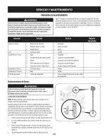 Предварительный просмотр 63 страницы Craftsman 247.883951 Operator'S Manual