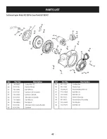 Preview for 42 page of Craftsman 247.883961 Operator'S Manual