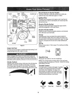 Предварительный просмотр 9 страницы Craftsman 247.885550 Operator'S Manual